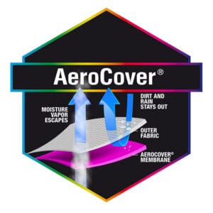 Lounge Set Aerocover 210 x 200 x 70cm high - Image 3